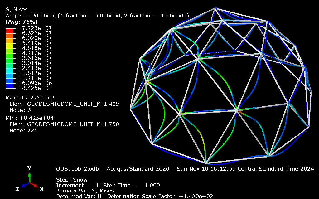 Geodesic Dome